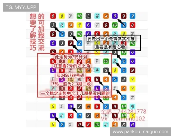 波胆指数高频玩法避坑指南 极速赛车提现技巧